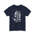 Timeline of Spaceships