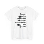 Timeline of Spaceships